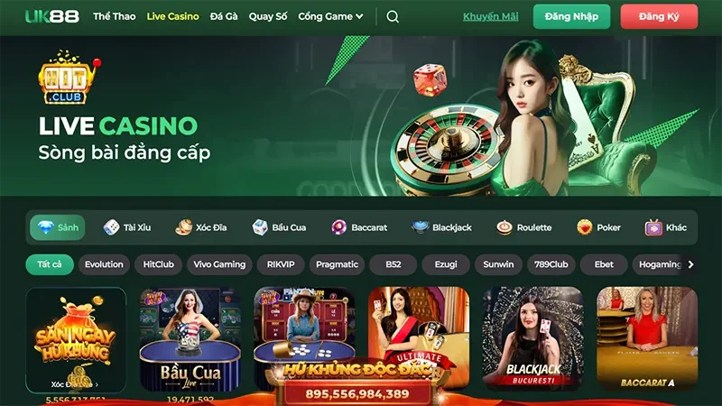 Đánh giá điểm mạnh của thương hiệu