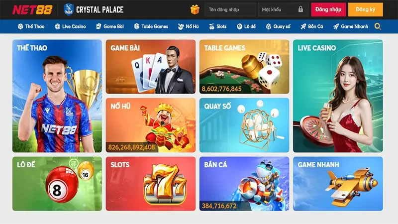 Tổng quan về review nhà cái Net88