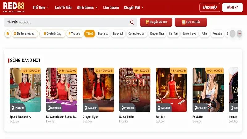 Ưu thế cạnh tranh tối ưu của nền tảng